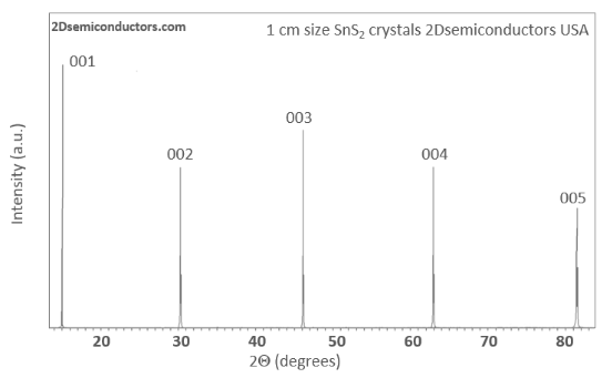SnS2 二硫化锡晶体 (Tin Disulfide)